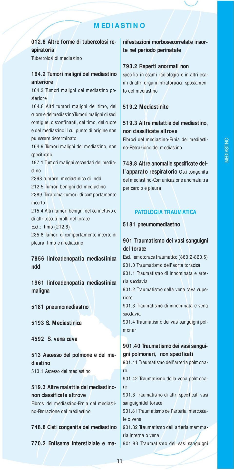 9 Tumori maligni del mediastino, non specificato 197.1 Tumori maligni secondari del mediastino 2398 tumore mediastinico di ndd 212.