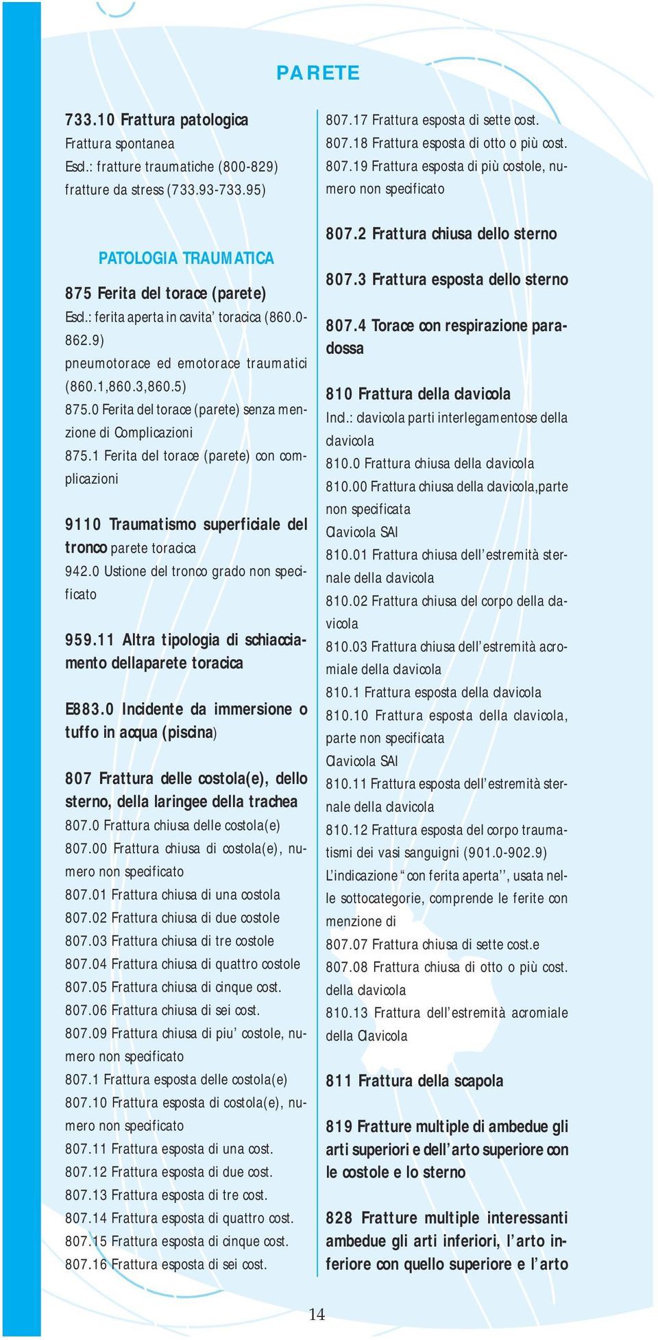 1 Ferita del torace (parete) con complicazioni 9110 Traumatismo superficiale del tronco parete toracica 942.0 Ustione del tronco grado non specificato 959.