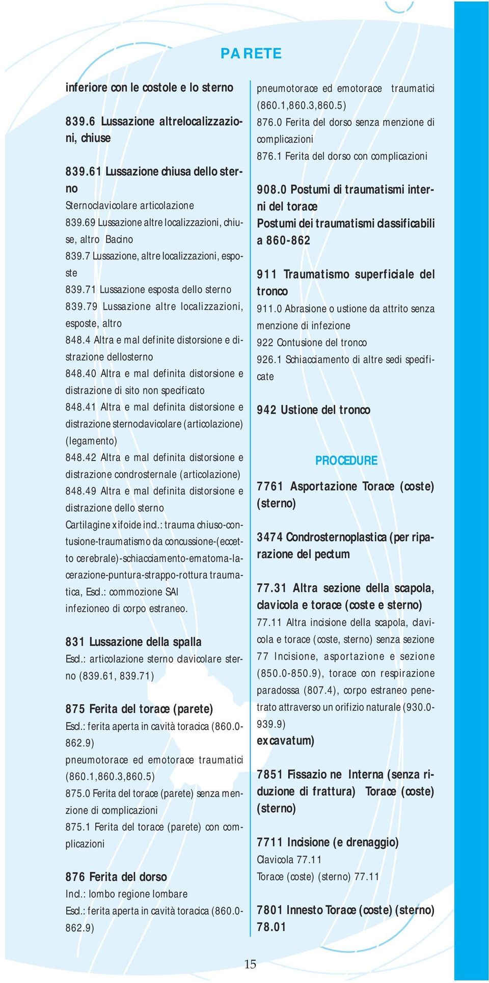 79 Lussazione altre localizzazioni, esposte, altro 848.4 Altra e mal definite distorsione e distrazione dellosterno 848.40 Altra e mal definita distorsione e distrazione di sito non specificato 848.