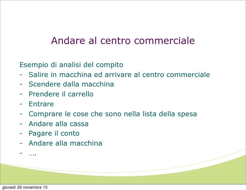 Prendere il carrello - Entrare - Comprare le cose che sono nella lista