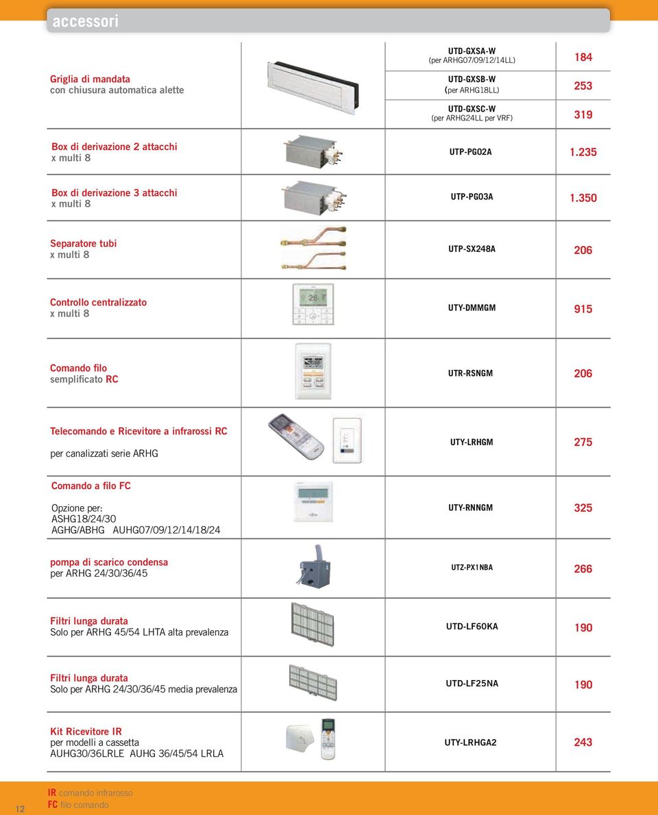 350 Separatore tubi x multi 8 UTP-SX248A 206 Controllo centralizzato x multi 8 UTY-DMMGM 915 Comando filo semplificato RC UTR-RSNGM 206 Telecomando e Ricevitore a infrarossi RC per canalizzati serie