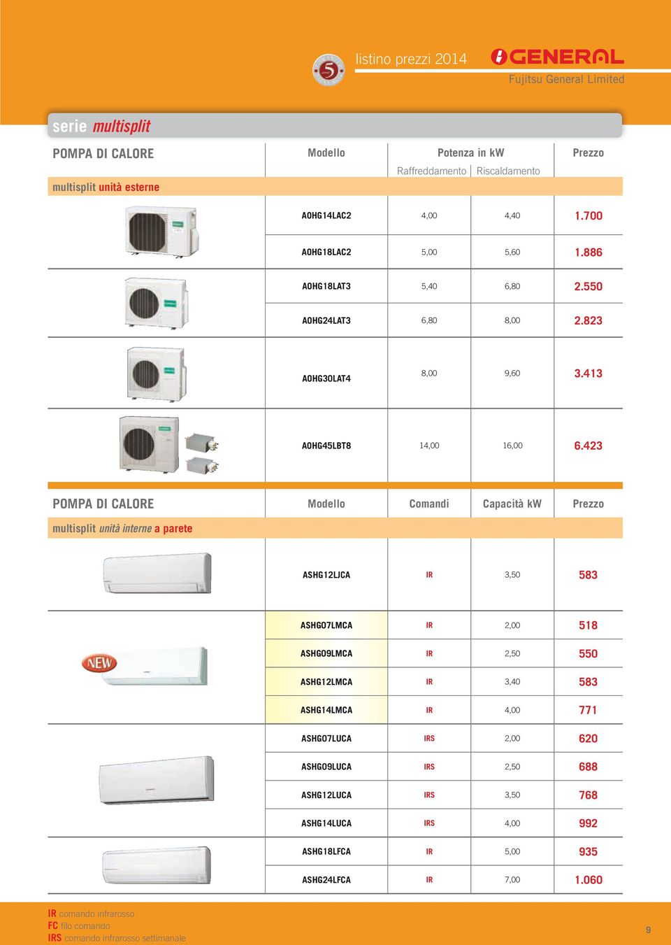 423 POMPA DI CALORE Modello Comandi Capacità kw Prezzo multisplit unità interne a parete ASHG12LJCA IR 3,50 583 ASHG07LMCA IR 2,00 518 ASHG09LMCA IR 2,50 550 ASHG12LMCA