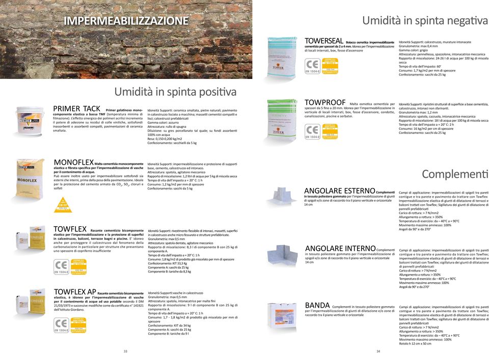 Umidità in spinta positiva Idoneità Supporti: ceramica smaltata, pietre naturali; pavimento in calcestruzzo lisciato a macchina; massetti cementizi compatti e lisci; calcestruzzi prefabbricati Gamma