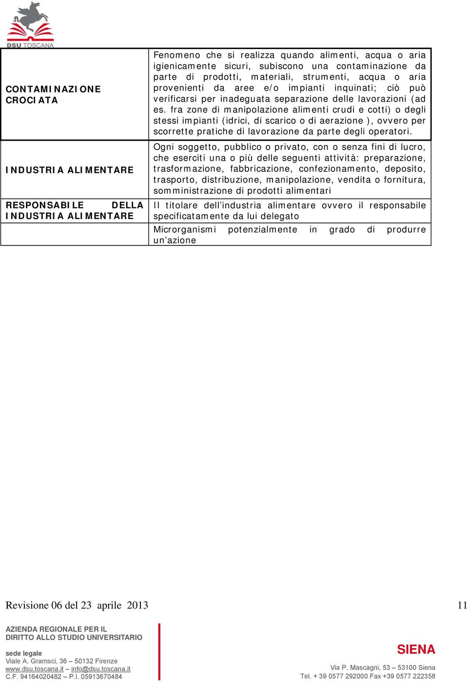 fra zone di manipolazione alimenti crudi e cotti) o degli stessi impianti (idrici, di scarico o di aerazione ), ovvero per scorrette pratiche di lavorazione da parte degli operatori.