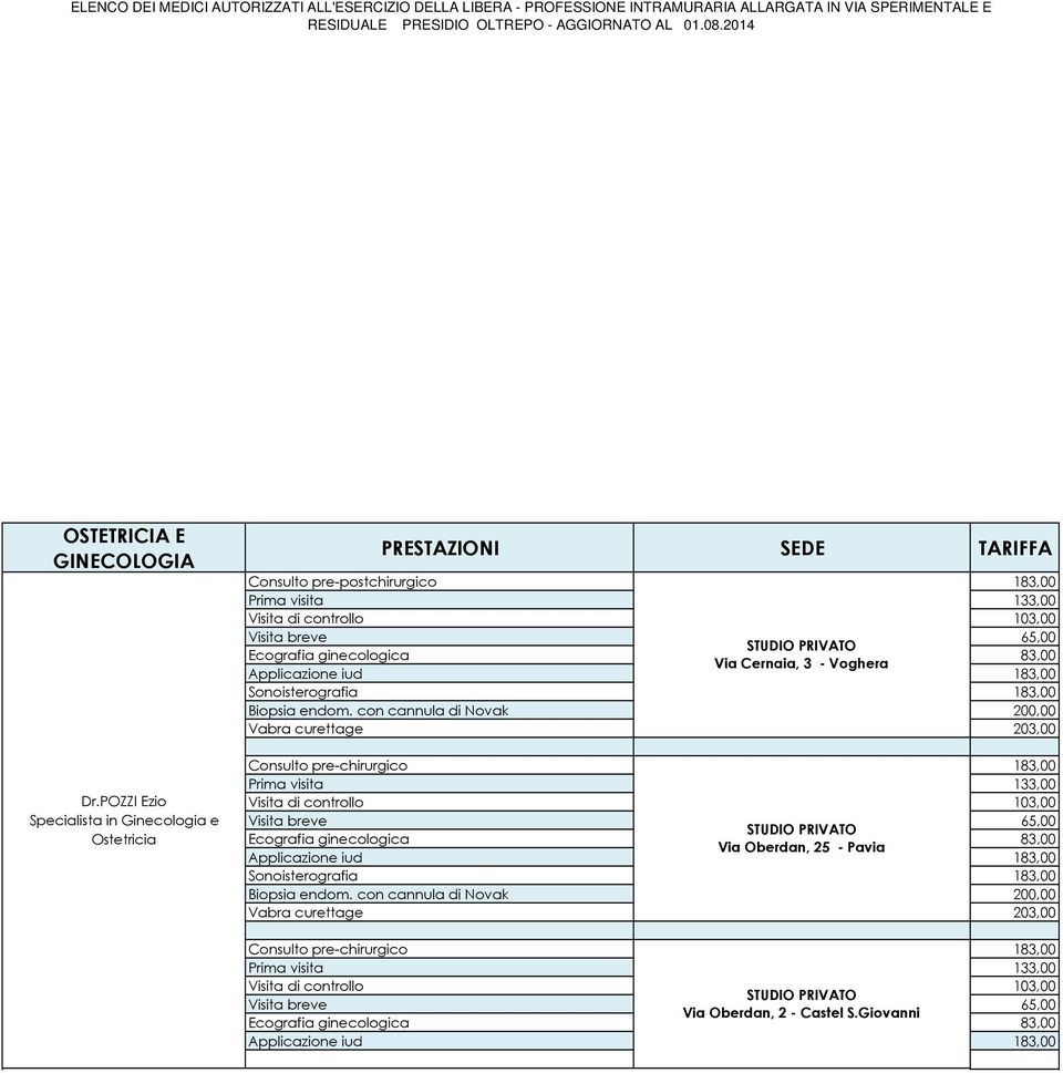 Voghera Applicazione iud 183,00 Sonoisterografia 183,00 Biopsia endom.