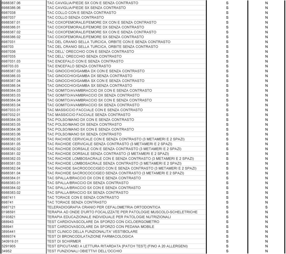 01 TAC COXOFEMORALE/FEMORE DX SENZA CONTRASTO S N 6988387.02 TAC COXOFEMORALE/FEMORE SX CON E SENZA CONTRASTO S N 6988386.