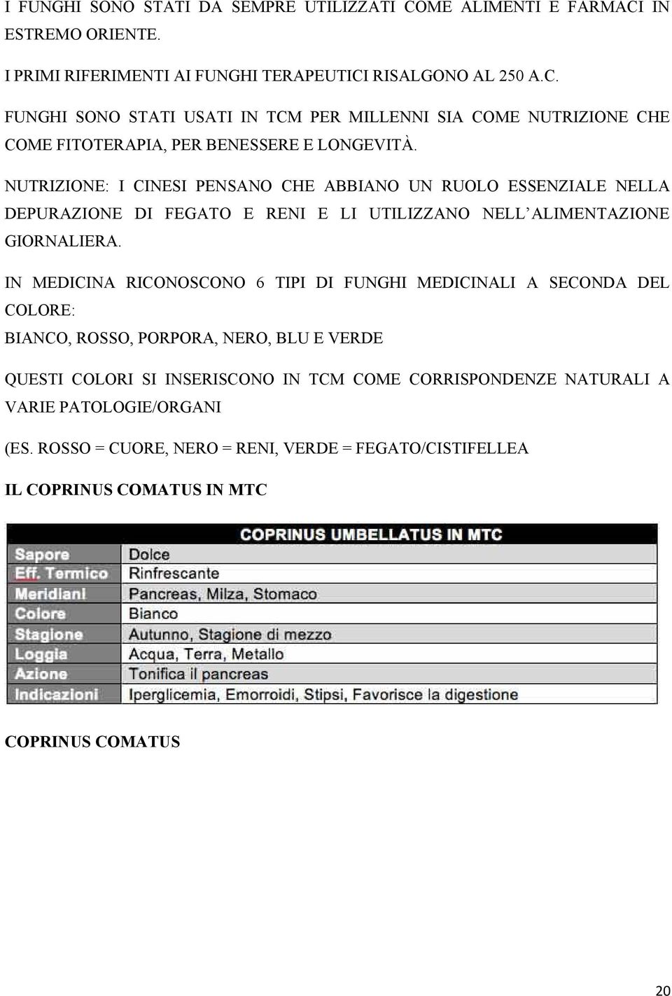 IN MEDICINA RICONOSCONO 6 TIPI DI FUNGHI MEDICINALI A SECONDA DEL COLORE: BIANCO, ROSSO, PORPORA, NERO, BLU E VERDE QUESTI COLORI SI INSERISCONO IN TCM COME CORRISPONDENZE