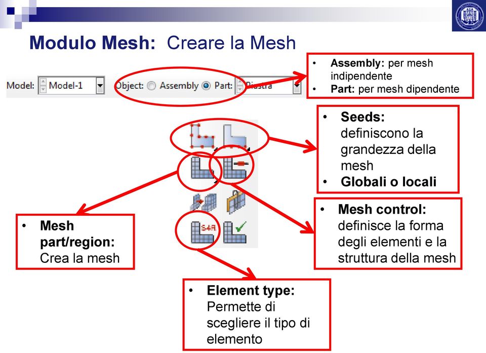 part/region: Crea la mesh Mesh control: definisce la forma degli elementi e