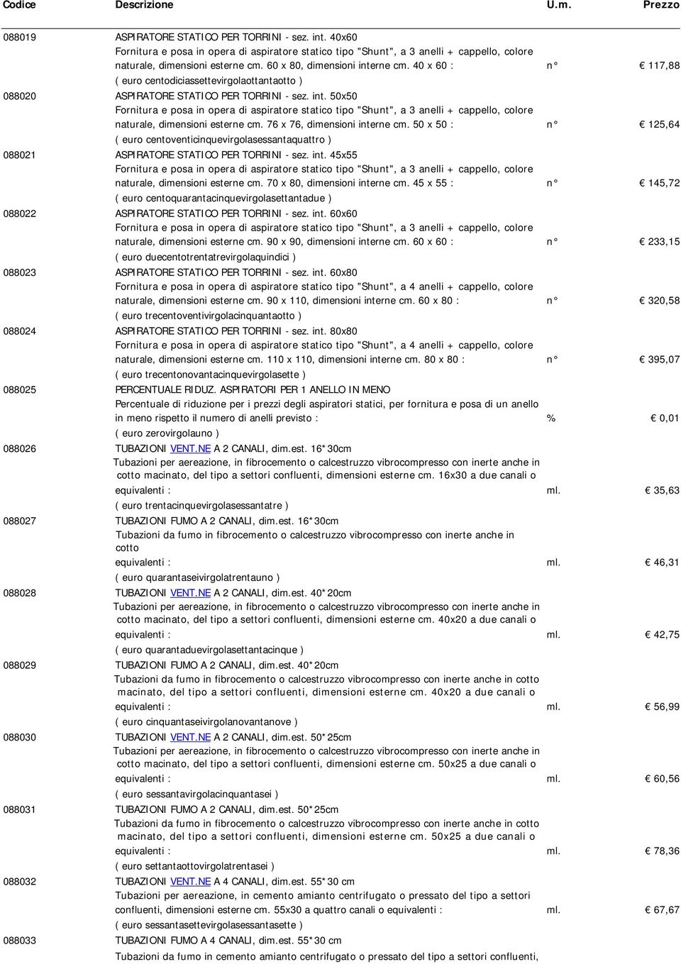 76 x 76, dimensioni interne cm. 50 x 50 : n 125,64 ( euro centoventicinquevirgolasessantaquattro ) 088021 ASPIRATORE STATICO PER TORRINI - sez. int. 45x55 Fornitura e posa in opera di aspiratore statico tipo "Shunt", a 3 anelli + cappello, colore naturale, dimensioni esterne cm.