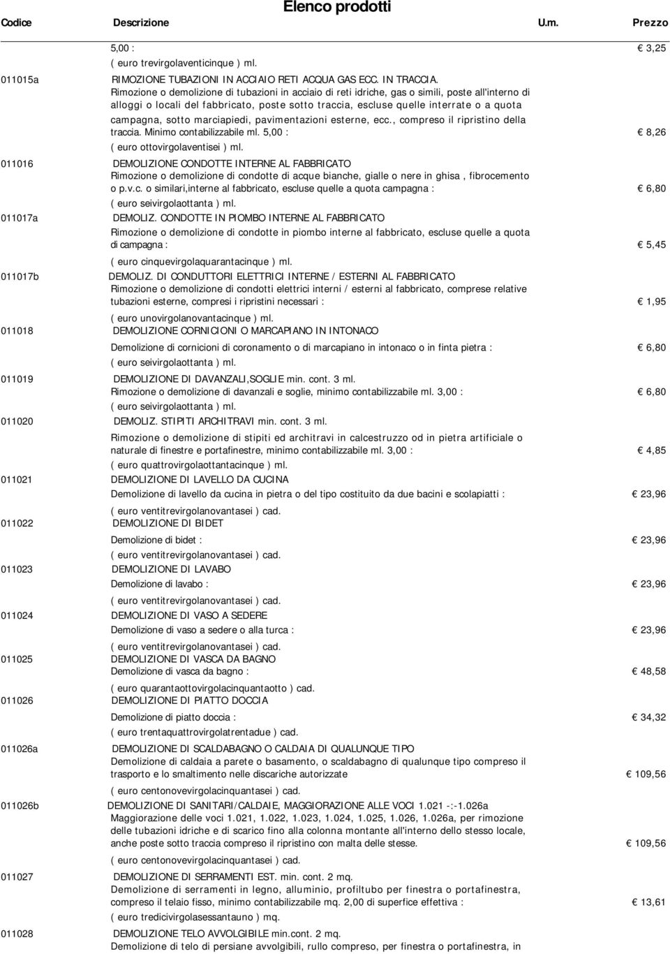 sotto marciapiedi, pavimentazioni esterne, ecc., compreso il ripristino della traccia. Minimo contabilizzabile ml. 5,00 : 8,26 ( euro ottovirgolaventisei ) ml.