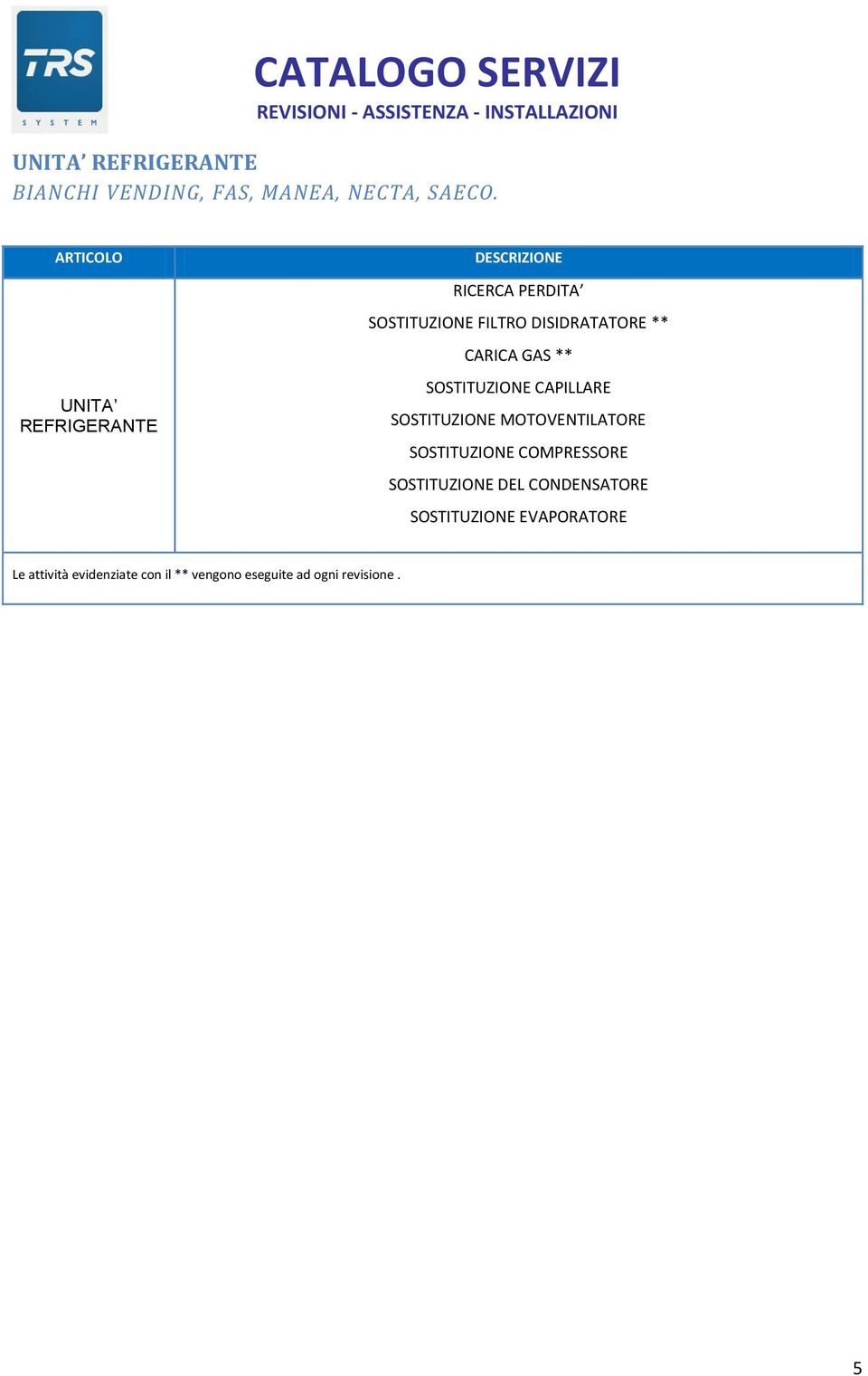 SOSTITUZIONE CAPILLARE SOSTITUZIONE MOTOVENTILATORE SOSTITUZIONE COMPRESSORE