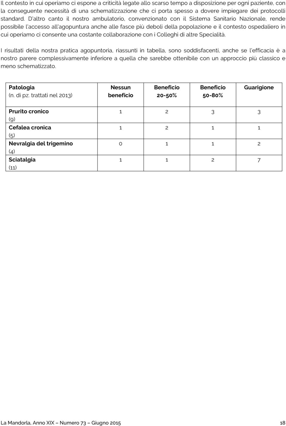 D altro canto il nostro ambulatorio, convenzionato con il Sistema Sanitario Nazionale, rende possibile l accesso all agopuntura anche alle fasce più deboli della popolazione e il contesto ospedaliero