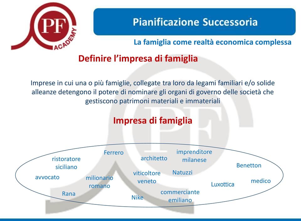 che gestiscono patrimoni materiali e immateriali Impresa di famiglia avvocato ristoratore siciliano Rana milionario