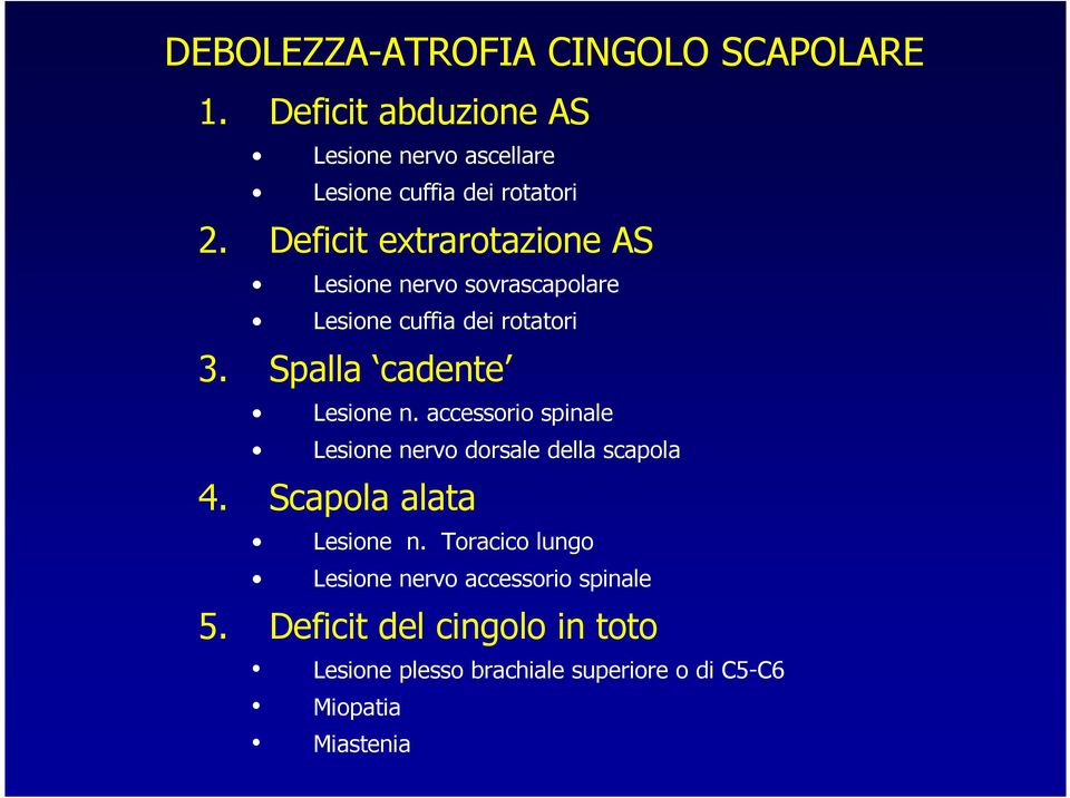 accessorio spinale Lesione nervo dorsale della scapola 4. Scapola alata Lesione n.