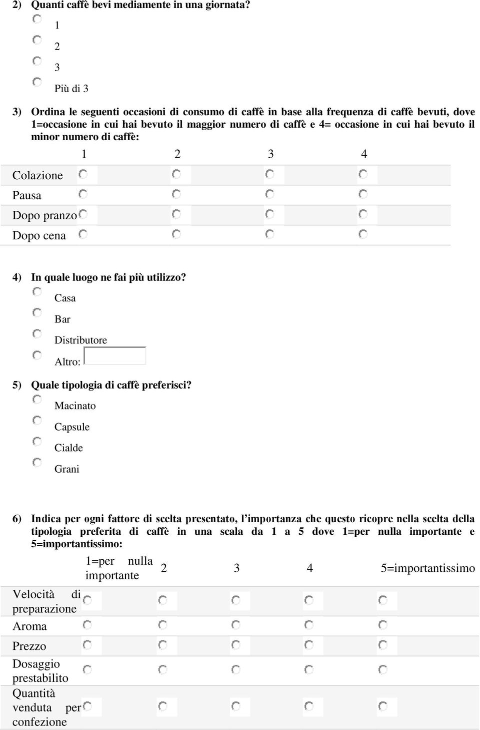 bevuto il minor numero di caffè: 1 2 3 4 Colazione Pausa Dopo pranzo Dopo cena 4) In quale luogo ne fai più utilizzo? Casa Bar Distributore Altro: 5) Quale tipologia di caffè preferisci?