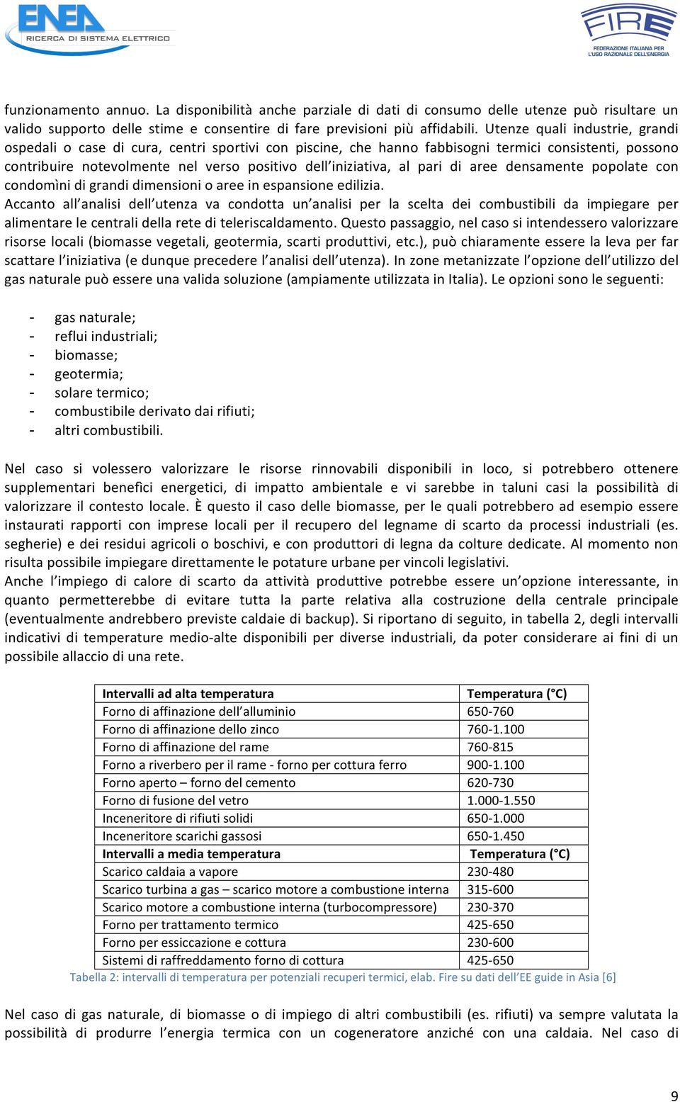 pari di aree densamente popolate con condomìni di grandi dimensioni o aree in espansione edilizia.