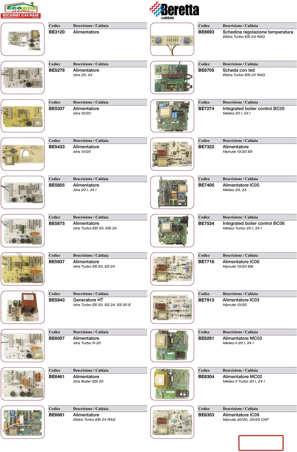 Alimentatore Idra Turbo ESI 20, ESI 24 BE7534 Integrated boiler control BC06 Meteo Turbo 20 I, 24 I BE5937 Alimentatore Idra Turbo ES 20, ES 24 BE7716 Alimentatore IC06 Mynute 13/20 ESI BE5943