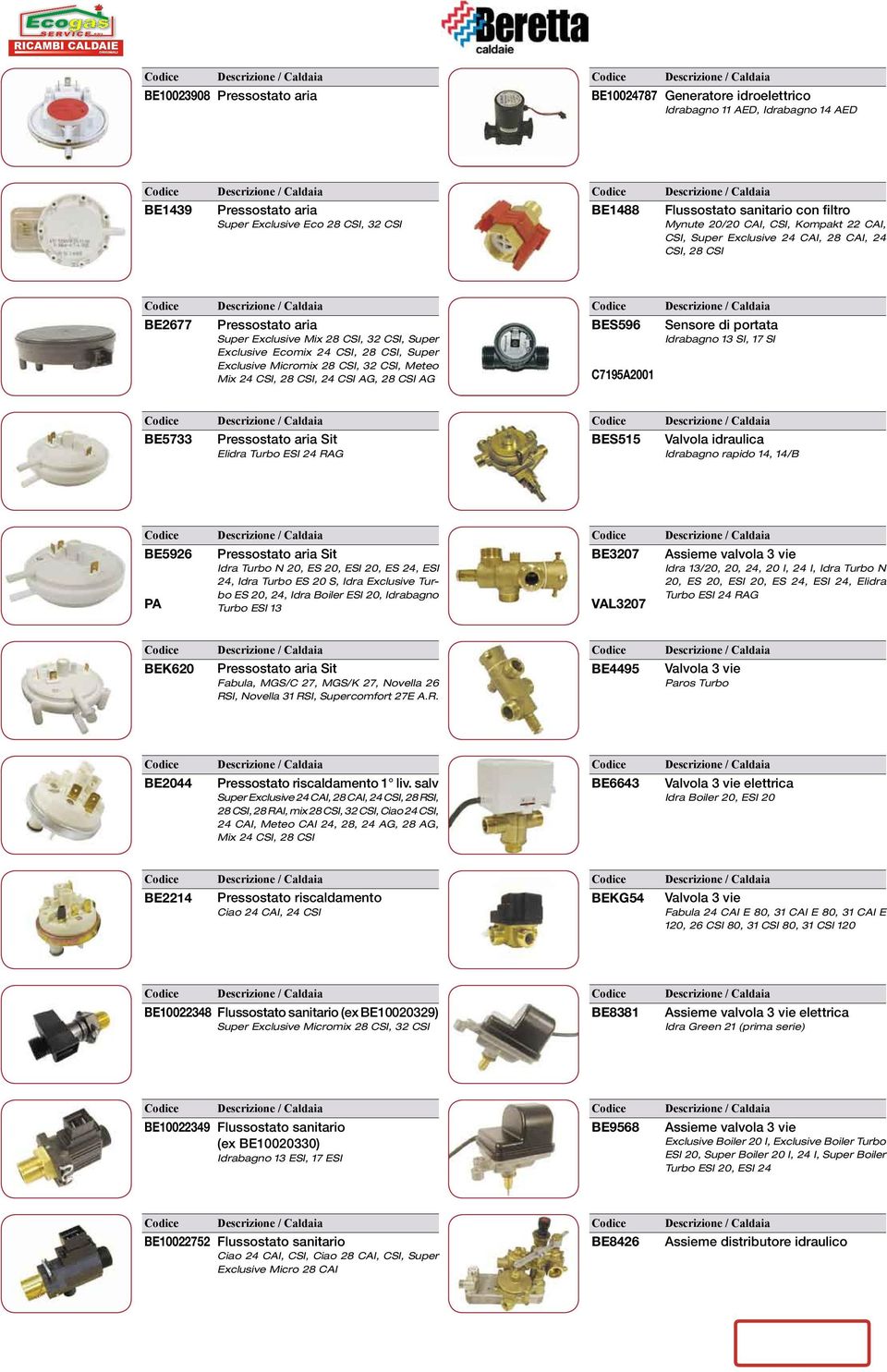 Exclusive Micromix 28 CSI, 32 CSI, Meteo Mix 24 CSI, 28 CSI, 24 CSI AG, 28 CSI AG BES596 C7195A2001 Sensore di portata Idrabagno 13 SI, 17 SI BE5733 Pressostato aria Sit Elidra Turbo ESI 24 RAG