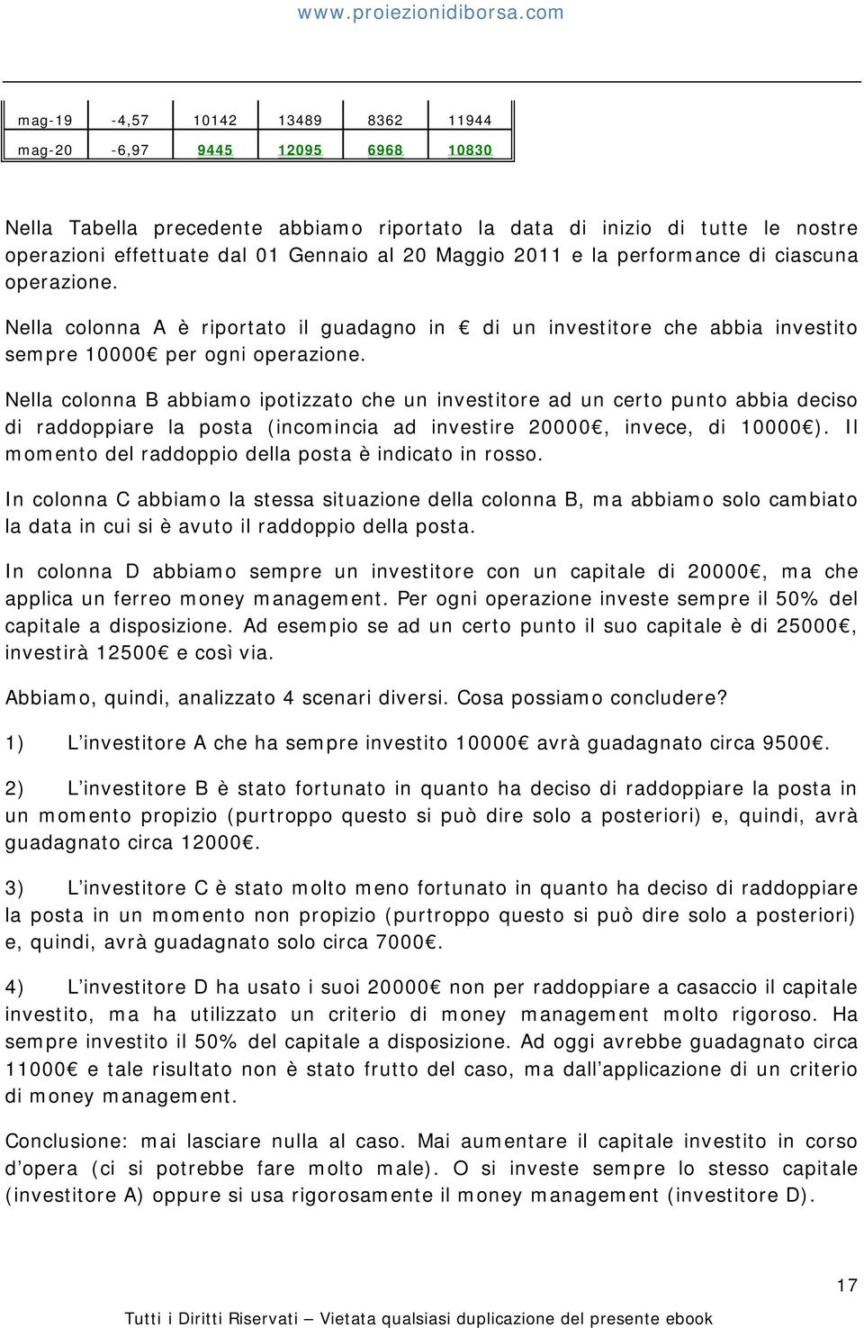 Nella colonna B abbiamo ipotizzato che un investitore ad un certo punto abbia deciso di raddoppiare la posta (incomincia ad investire 20000, invece, di 10000 ).