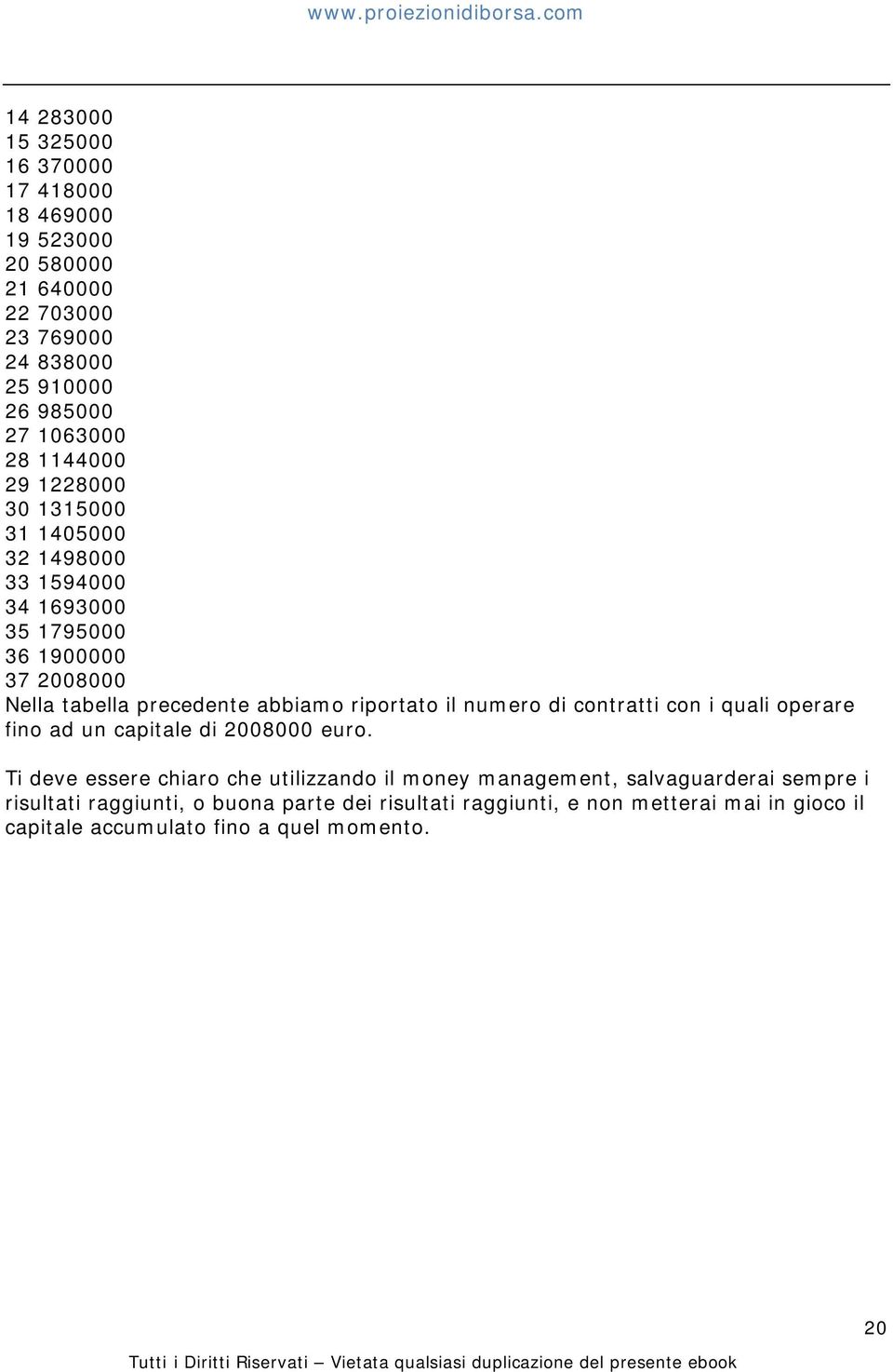 riportato il numero di contratti con i quali operare fino ad un capitale di 2008000 euro.