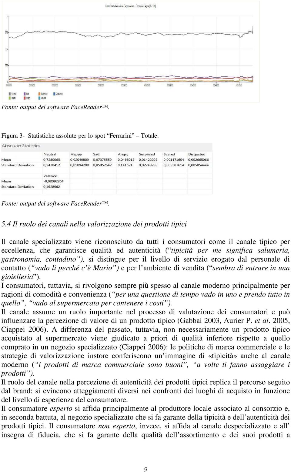 autenticità ( tipicità per me significa salumeria, gastronomia, contadino ), si distingue per il livello di servizio erogato dal personale di contatto ( vado lì perché c è Mario ) e per l ambiente di