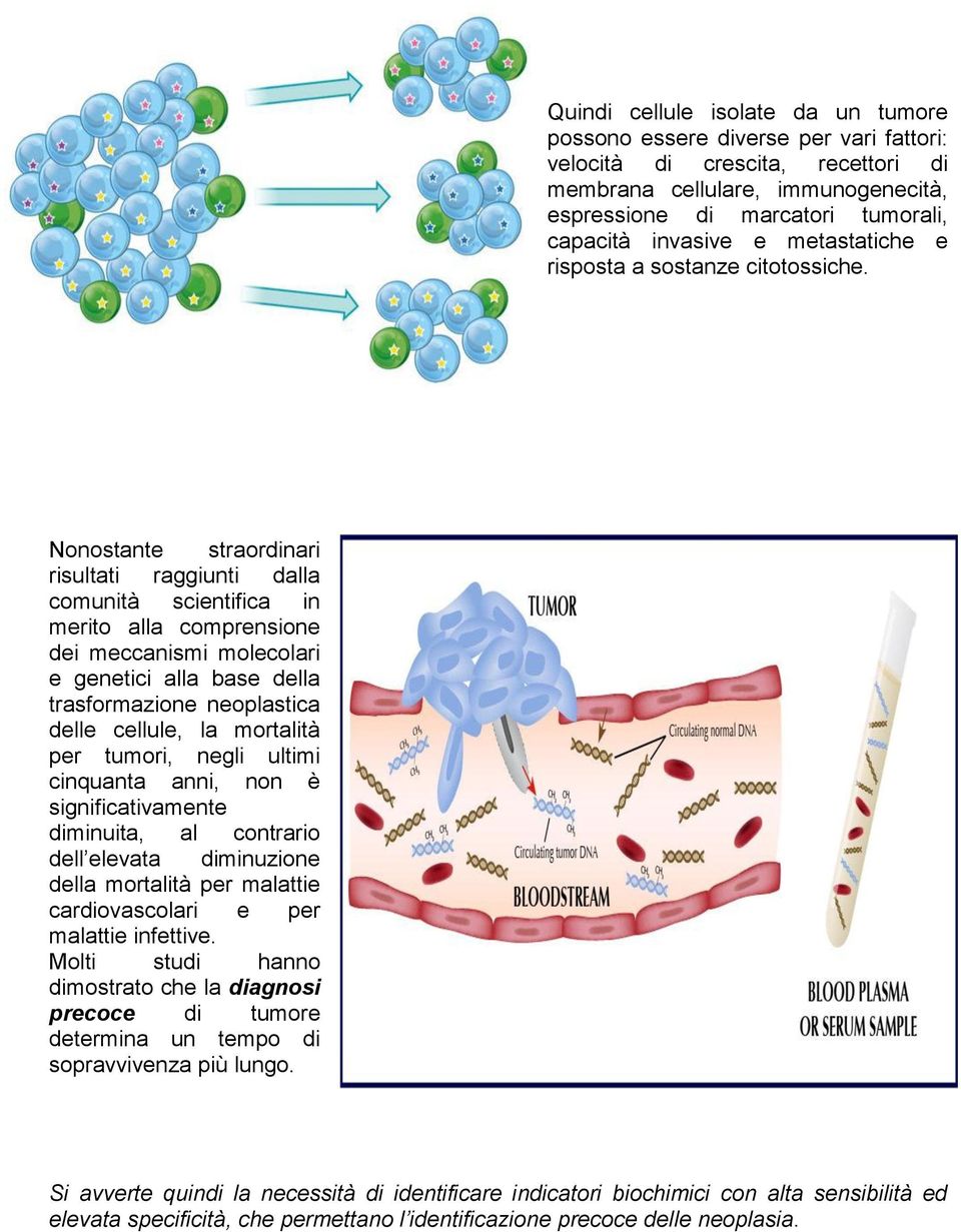 Nonostante straordinari risultati raggiunti dalla comunità scientifica in merito alla comprensione dei meccanismi molecolari e genetici alla base della trasformazione neoplastica delle cellule, la