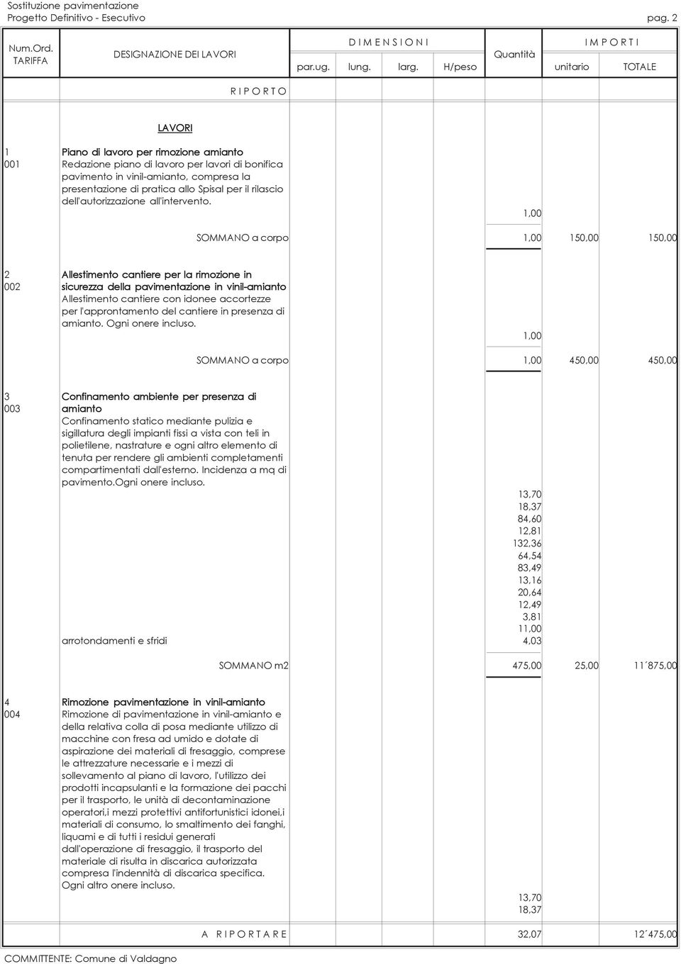 rilascio dell'autorizzazione all'intervento.