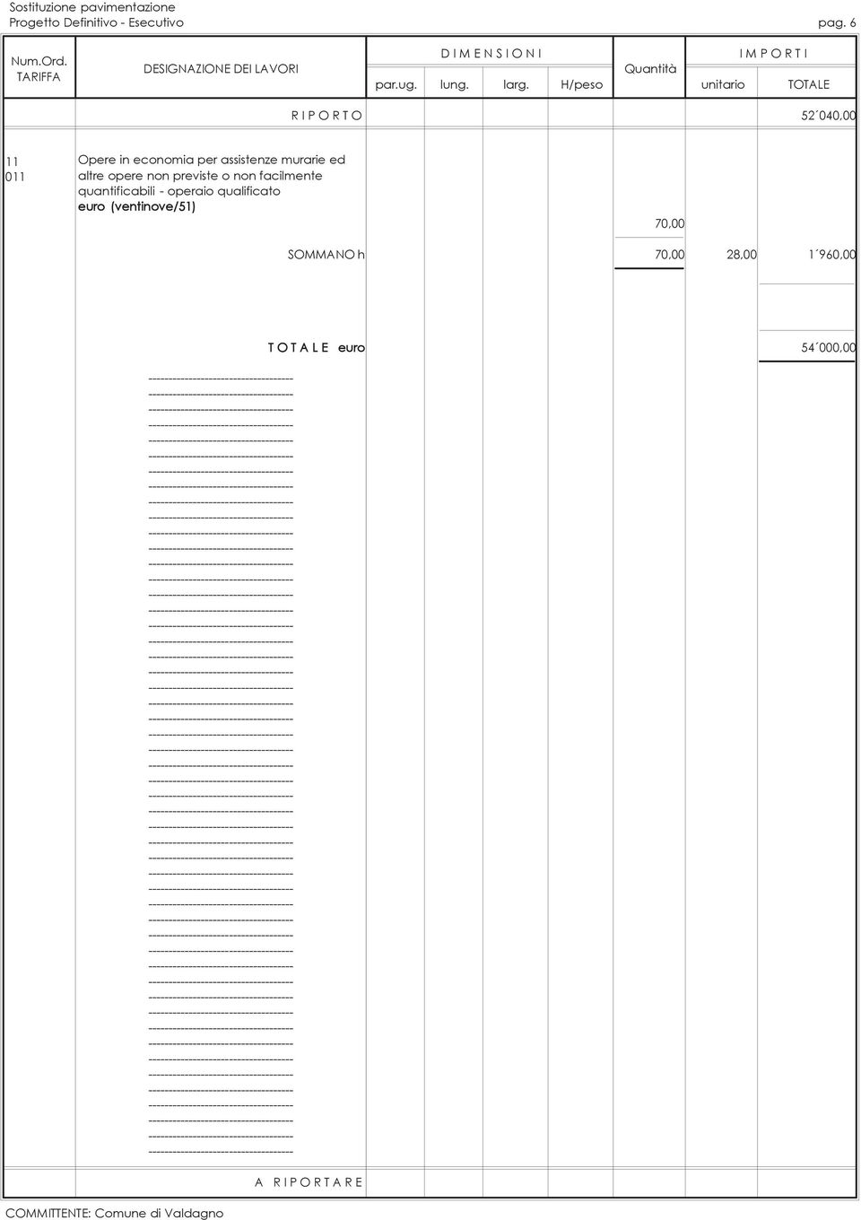 011 altre opere non previste o non facilmente quantificabili - operaio