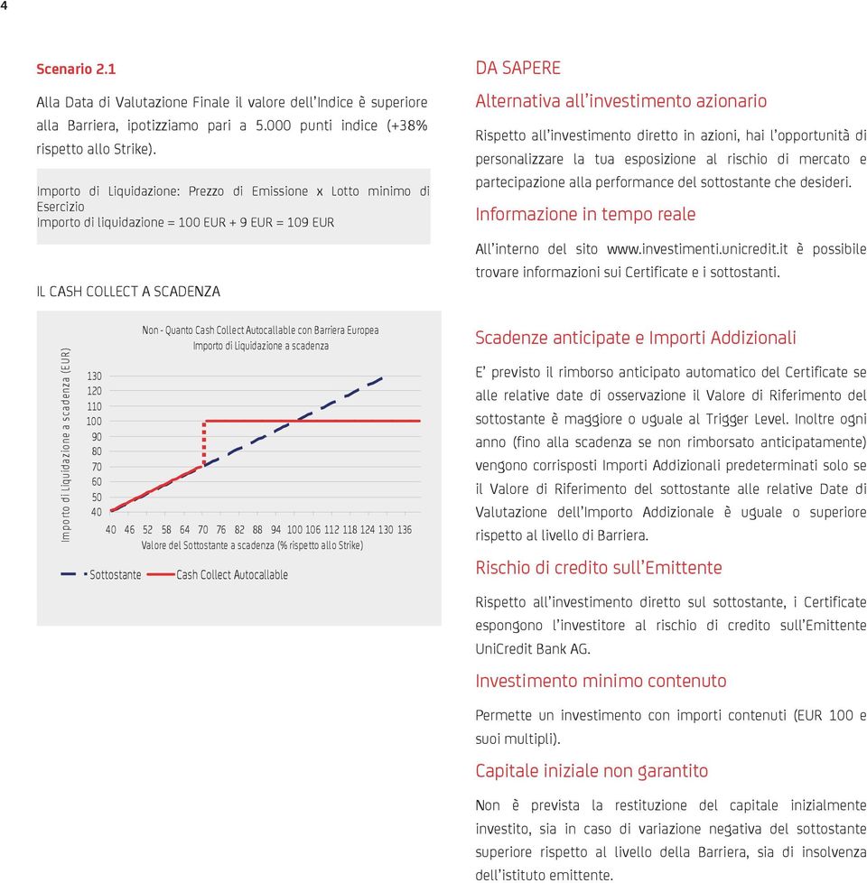 azionario Rispetto all investimento diretto in azioni, hai l opportunità di personalizzare la tua esposizione al rischio di mercato e partecipazione alla performance del sottostante che desideri.