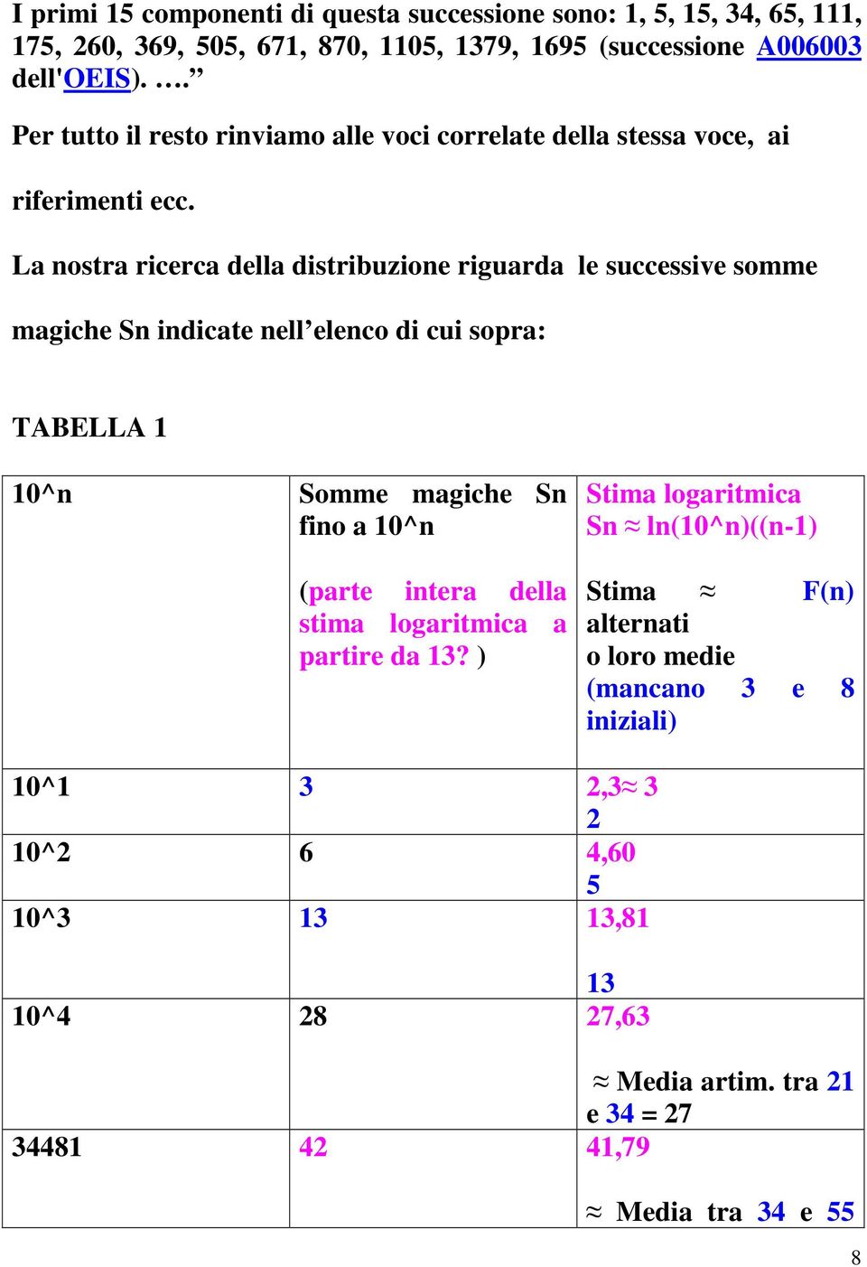 La nostra ricerca della distribuzione riguarda le successive somme magiche Sn indicate nell elenco di cui sopra: TABELLA 1 10^n Somme magiche Sn fino a 10^n (parte
