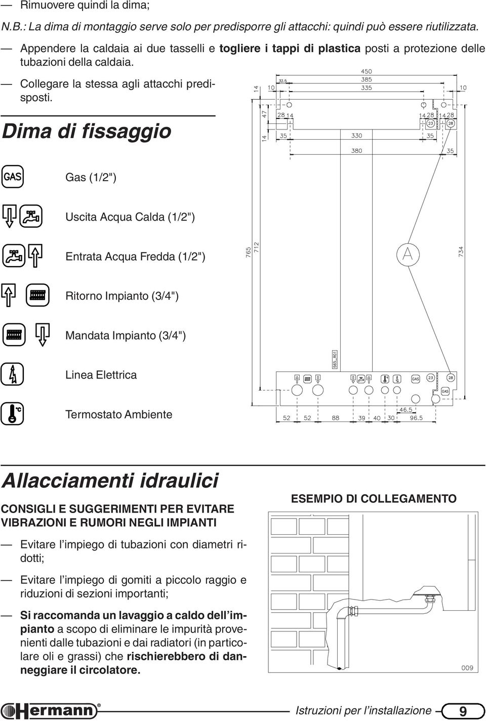 Dima di fissaggio Gas (1/2") Uscita Acqua Calda (1/2") Entrata Acqua Fredda (1/2") Ritorno Impianto (3/4") Mandata Impianto (3/4") Linea Elettrica Termostato Ambiente Allacciamenti idraulici CONSIGLI