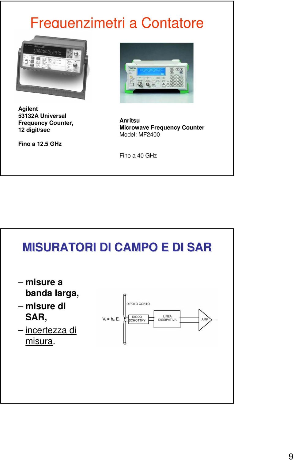 5 GHz Anritsu Microwave Frequency Counter Model: MF2400 Fino a