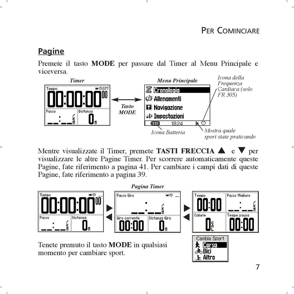 visualizzate il Timer, premete TASTI FRECCIA e per visualizzare le altre Pagine Timer.