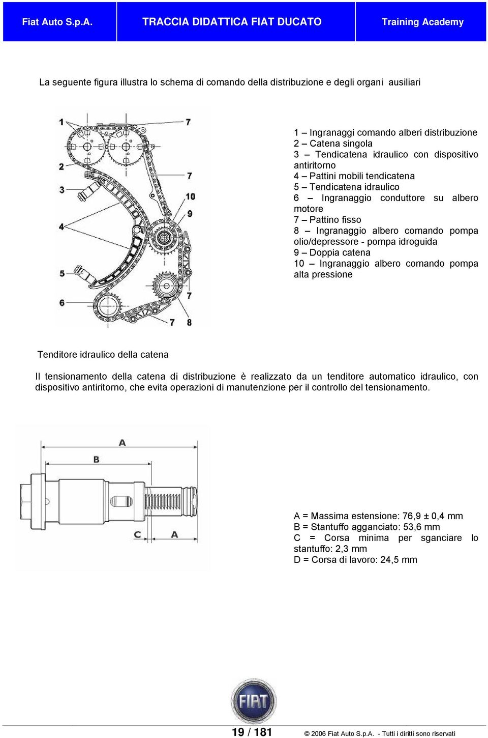 Doppia catena 10 Ingranaggio albero comando pompa alta pressione Tenditore idraulico della catena Il tensionamento della catena di distribuzione è realizzato da un tenditore automatico idraulico, con