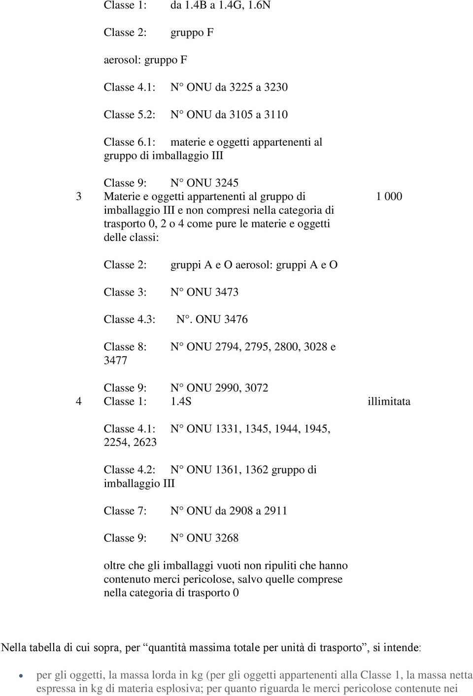 come pure le materie e oggetti delle classi: 1 000 Classe 2: gruppi A e O aerosol: gruppi A e O Classe 3: N 