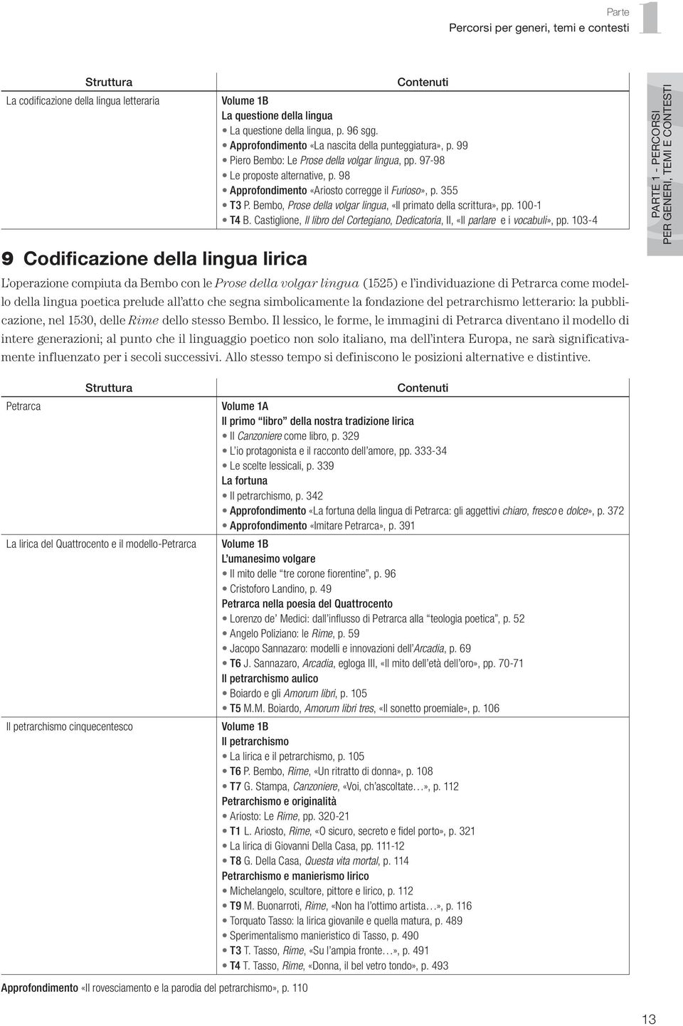 98 Approfondimento «Ariosto corregge il Furioso», p. 355 T3 P. Bembo, Prose della volgar lingua, «Il primato della scrittura», pp. 100-1 T4 B.