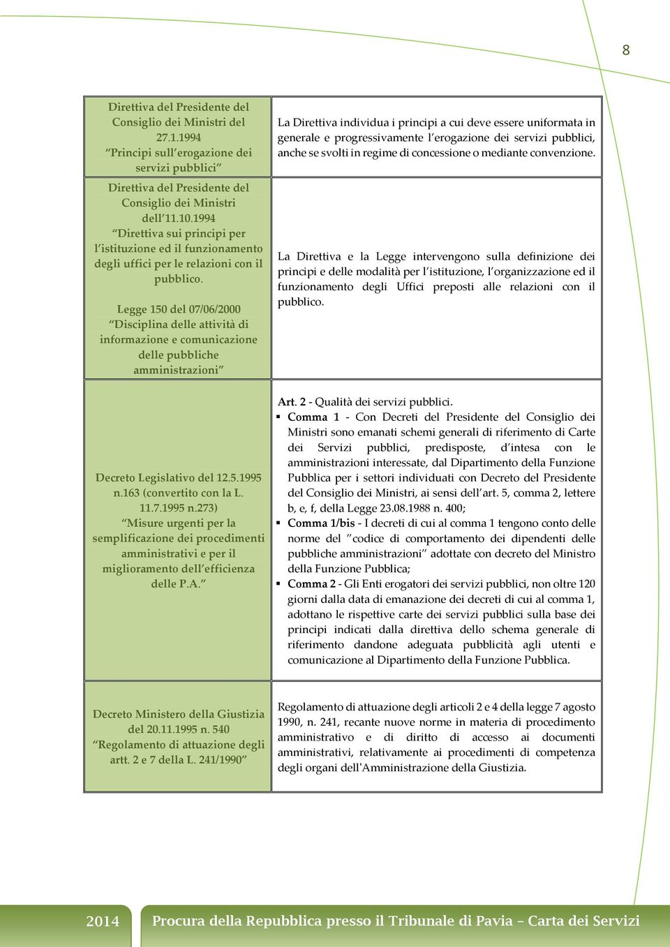 Legge 150 del 07/06/2000 Disciplina delle attività di informazione e comunicazione delle pubbliche amministrazioni La Direttiva individua i principi a cui deve essere uniformata in generale e