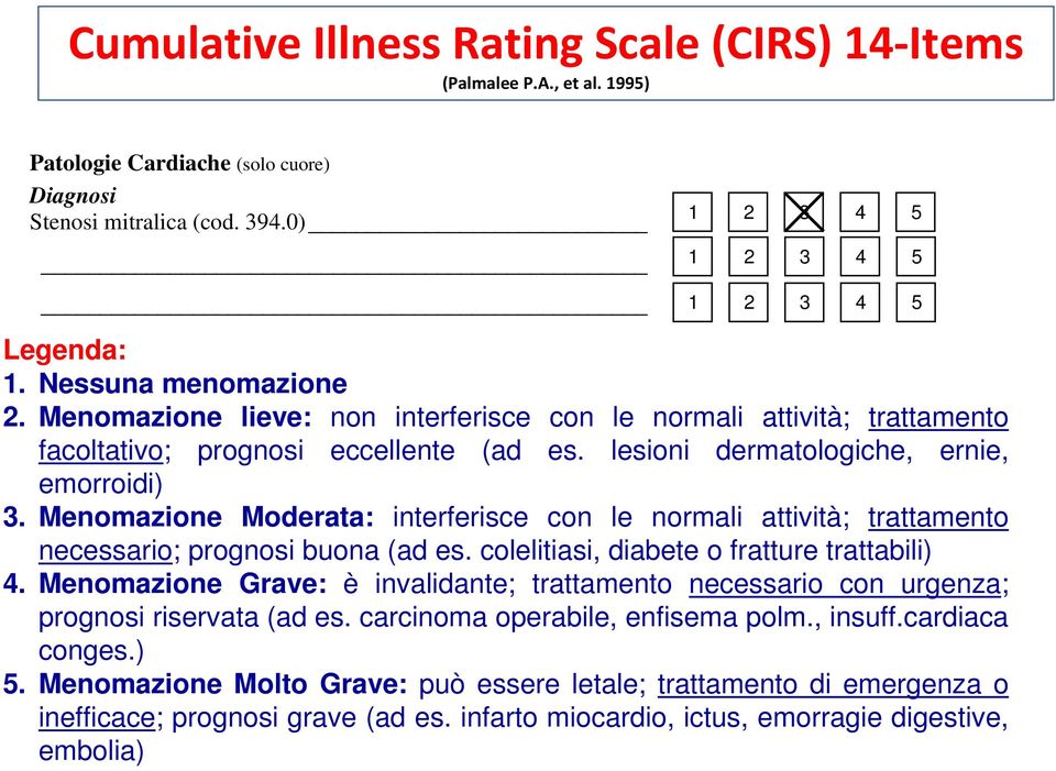 Menomazione Moderata: interferisce con le normali attività; trattamento necessario; prognosi buona (ad es. colelitiasi, diabete o fratture trattabili) 4.