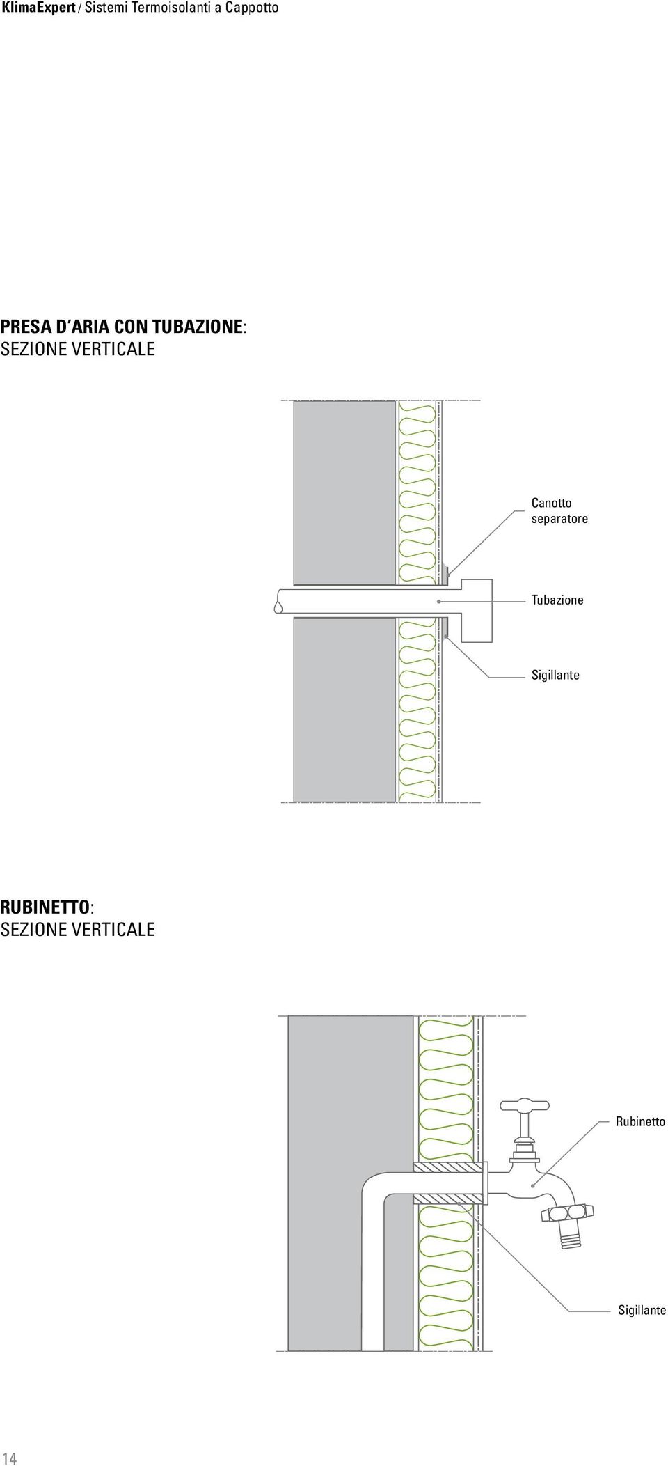 VERTICALE Canotto separatore Tubazione