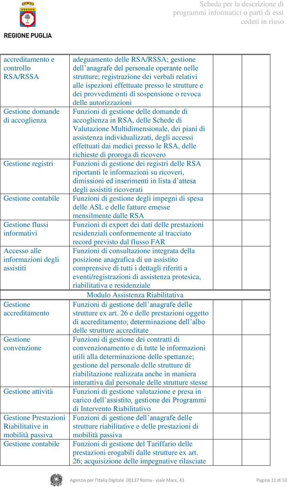 strutture; registrazione dei verbali relativi alle ispezioni effettuate presso le strutture e dei provvedimenti di sospensione o revoca delle autorizzazioni Funzioni di gestione delle domande di