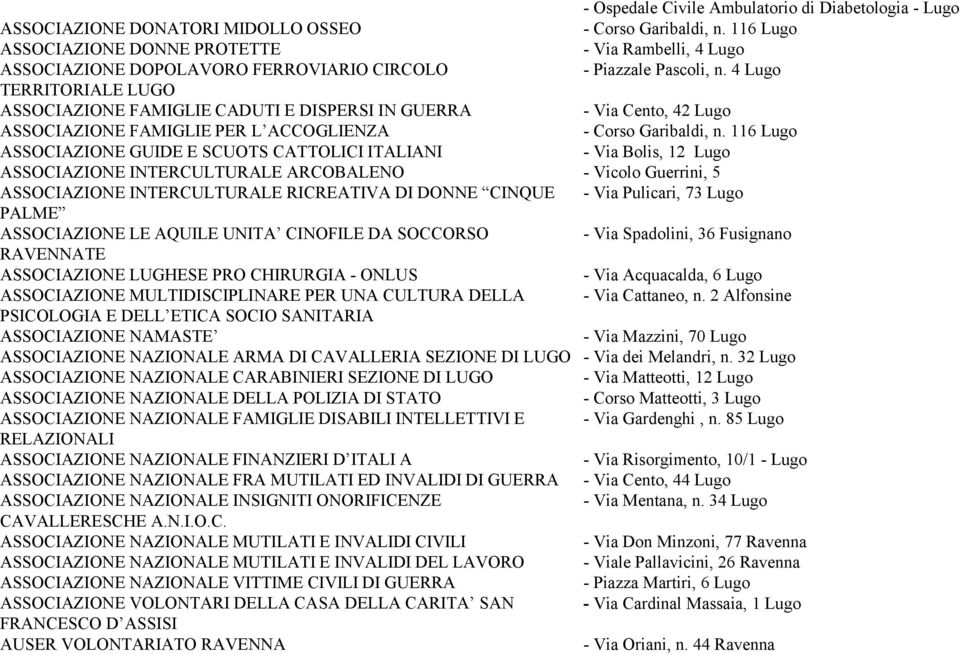 4 Lugo TERRITORIALE LUGO ASSOCIAZIONE FAMIGLIE CADUTI E DISPERSI IN GUERRA - Via Cento, 42 Lugo ASSOCIAZIONE FAMIGLIE PER L ACCOGLIENZA ASSOCIAZIONE GUIDE E SCUOTS CATTOLICI ITALIANI - Via Bolis, 12