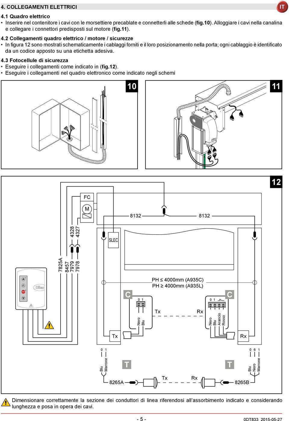 2 ollegamenti quadro elettrico / motore / sicurezze In figura 12 sono mostrati schematicamente i cablaggi forniti e il loro posizionamento nella porta; ogni cablaggio è identificato da un codice