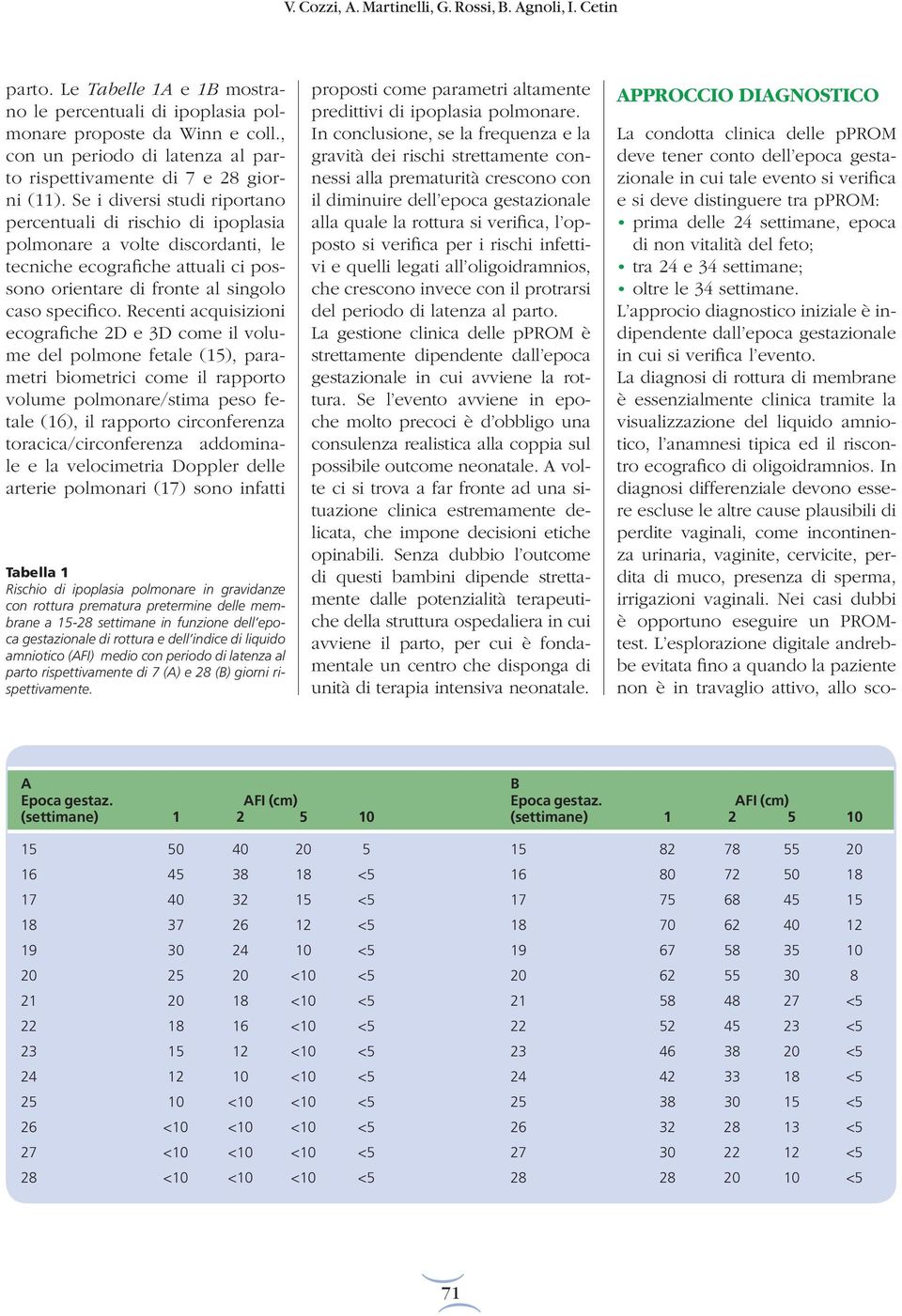 Se i diversi studi riportano percentuali di rischio di ipoplasia polmonare a volte discordanti, le tecniche ecografiche attuali ci possono orientare di fronte al singolo caso specifico.