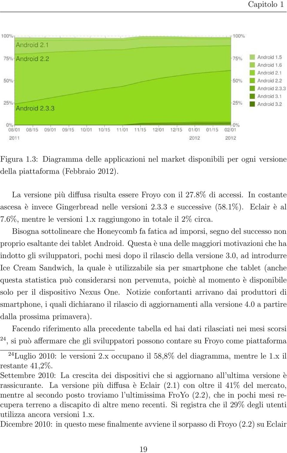 Bisogna sottolineare che Honeycomb fa fatica ad imporsi, segno del successo non proprio esaltante dei tablet Android.