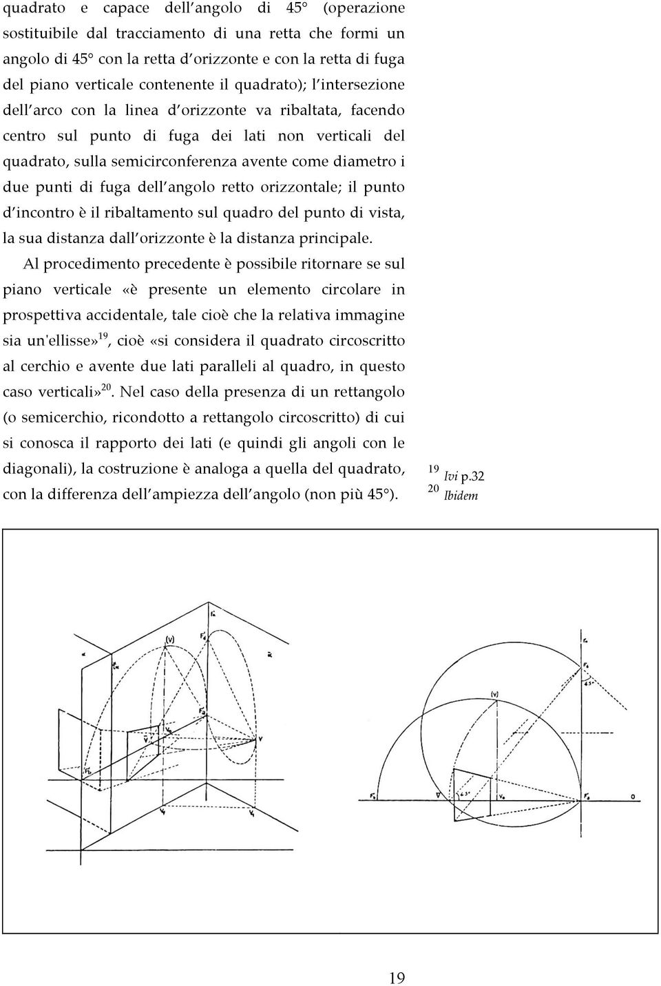 punti di fuga dell angolo retto orizzontale; il punto d incontro è il ribaltamento sul quadro del punto di vista, la sua distanza dall orizzonte è la distanza principale.