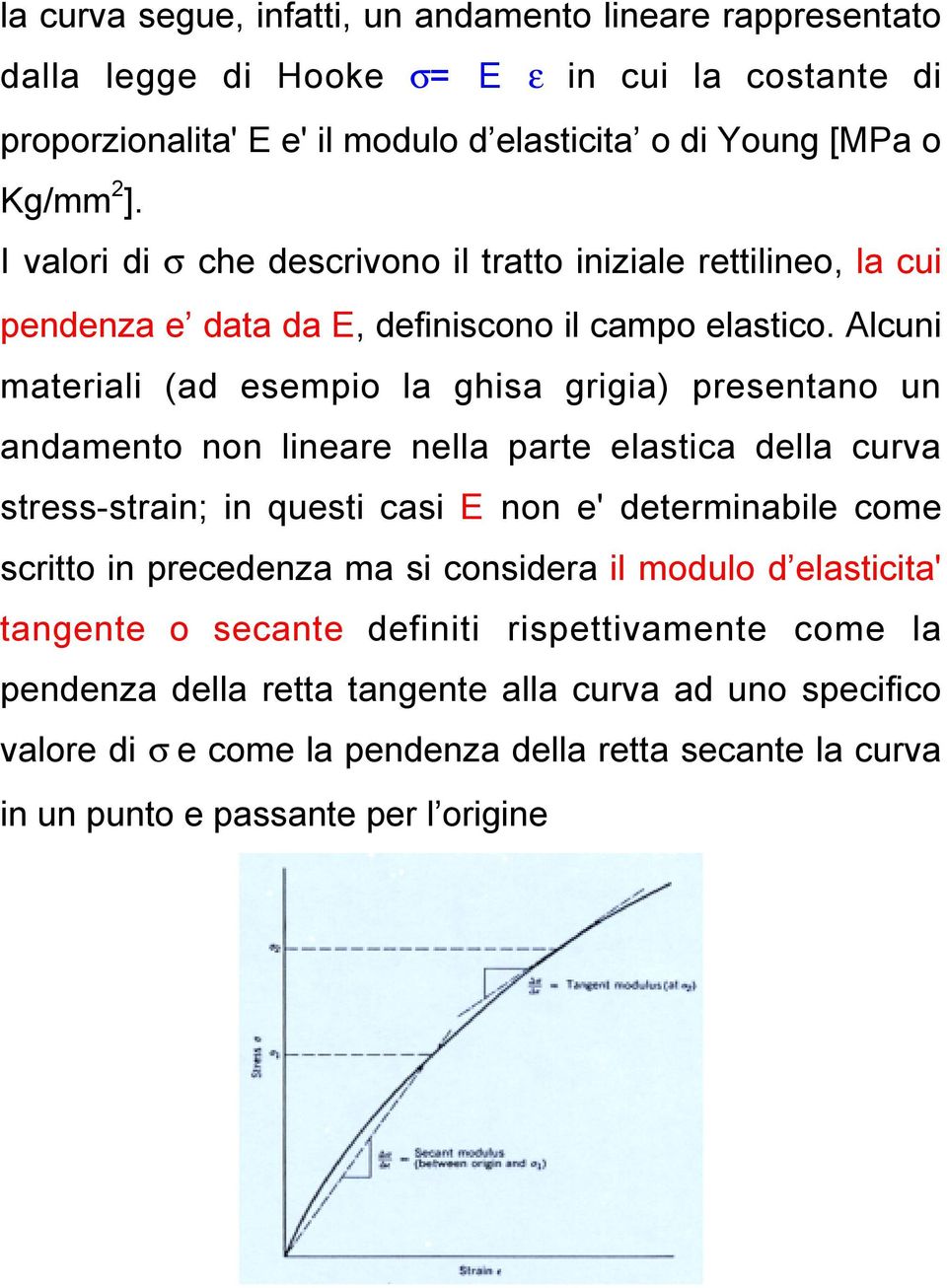 Alcuni materiali (ad esempio la ghisa grigia) presentano un andamento non lineare nella parte elastica della curva stress-strain; in questi casi E non e' determinabile come scritto in