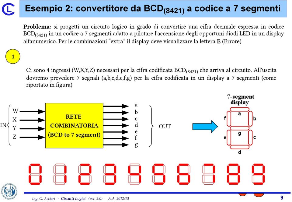 Per le combinazioni extra il display deve visualizzare la letera E (Errore) Ci sono 4 ingressi (W,,Y,Z) necessari per la cifra codifcata BCD (84) che arriva al circuito.