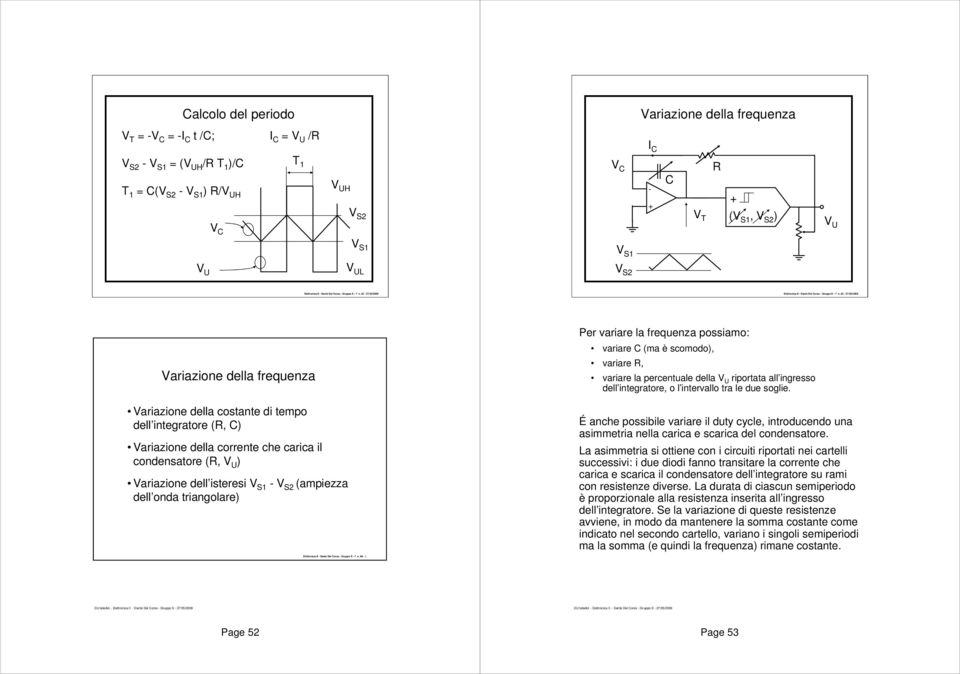 53-27/05/2009 Variazione della frequenza Variazione della costante di tempo dell integratore (R, C) Variazione della corrente che carica il condensatore (R, ) Variazione dell isteresi V S1 - V S2