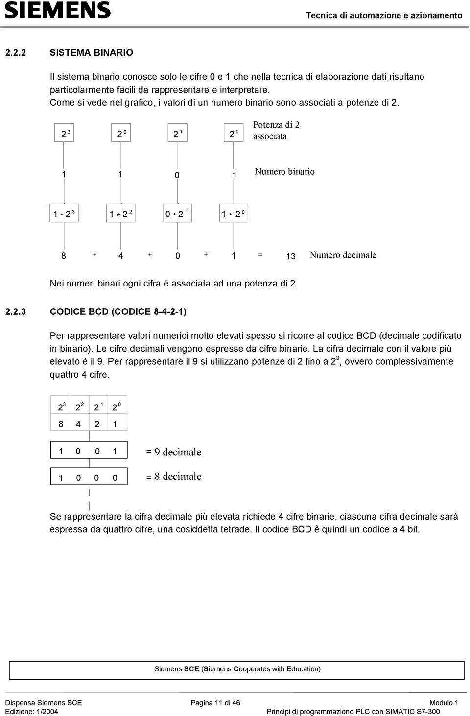 2 3 2 2 2 2 Potenza Zugeordnete di 2 associata Zehnerpotenz Numero binario Dualzahl 3 2 * 2 * 2 * 2 * 2 8 4 + + + Numero decimale = 3 Dezimalzahl Nei numeri binari ogni cifra è associata ad una