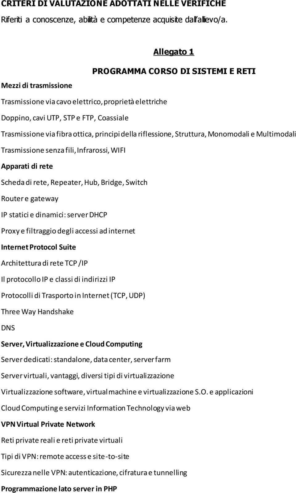 principi della riflessione, Struttura, Monomodali e Multimodali Trasmissione senza fili, Infrarossi, WIFI Apparati di rete Scheda di rete, Repeater, Hub, Bridge, Switch Router e gateway IP statici e